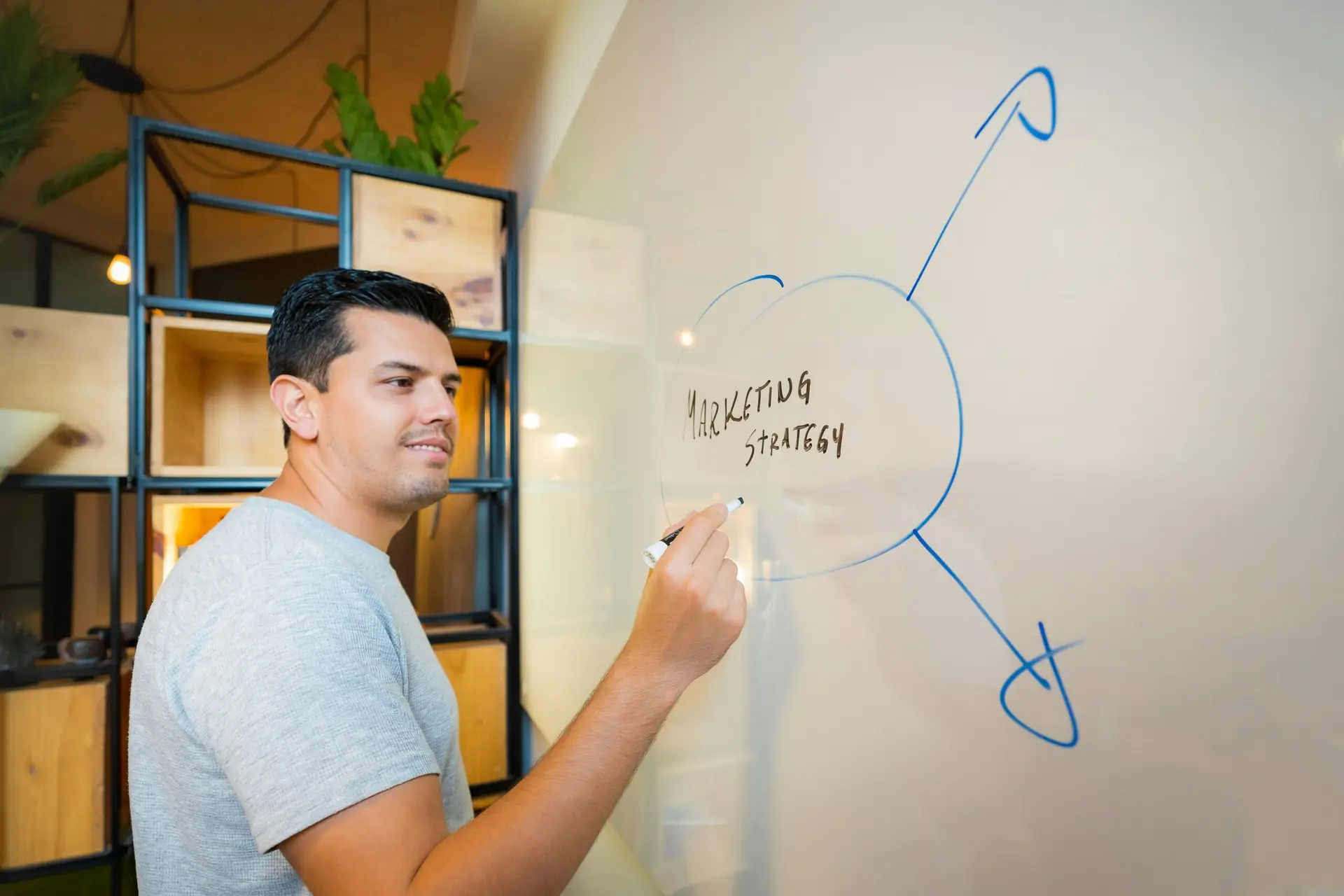 Marketing Strategy Marketing Strategy